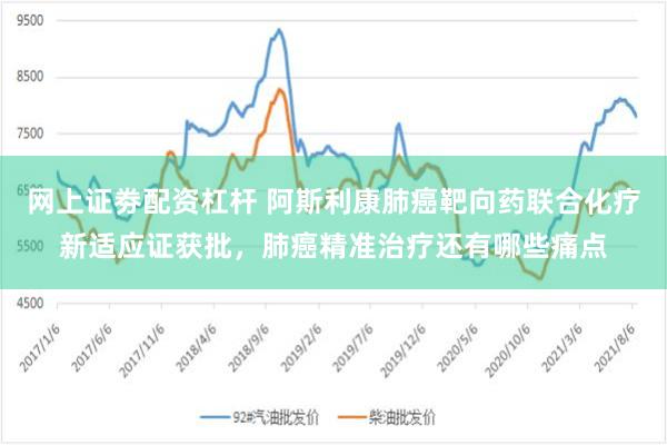 网上证劵配资杠杆 阿斯利康肺癌靶向药联合化疗新适应证获批，肺癌精准治疗还有哪些痛点