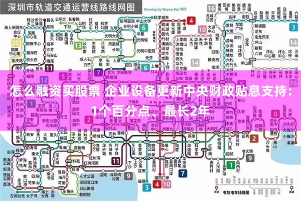 怎么融资买股票 企业设备更新中央财政贴息支持：1个百分点、最长2年