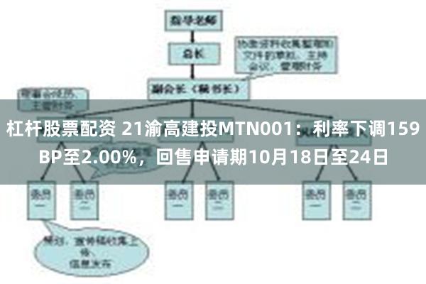 杠杆股票配资 21渝高建投MTN001：利率下调159BP至2.00%，回售申请期10月18日至24日